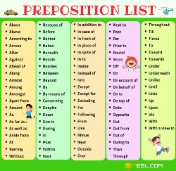 Preposition List